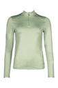Shirt fonctionnel HKM Summer Milano II, vue d'ensemble