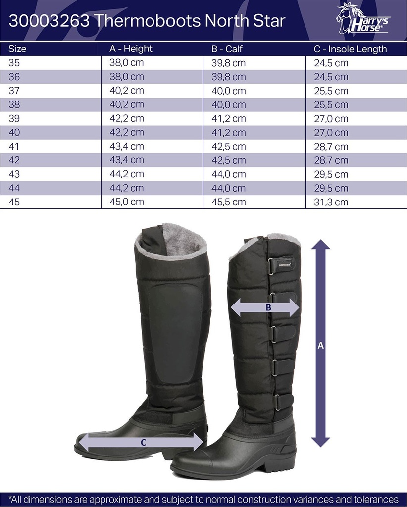 Botte thermique North Star