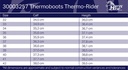 Botte thermique Thermo-Rider