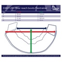 Cloches Flextrainer
