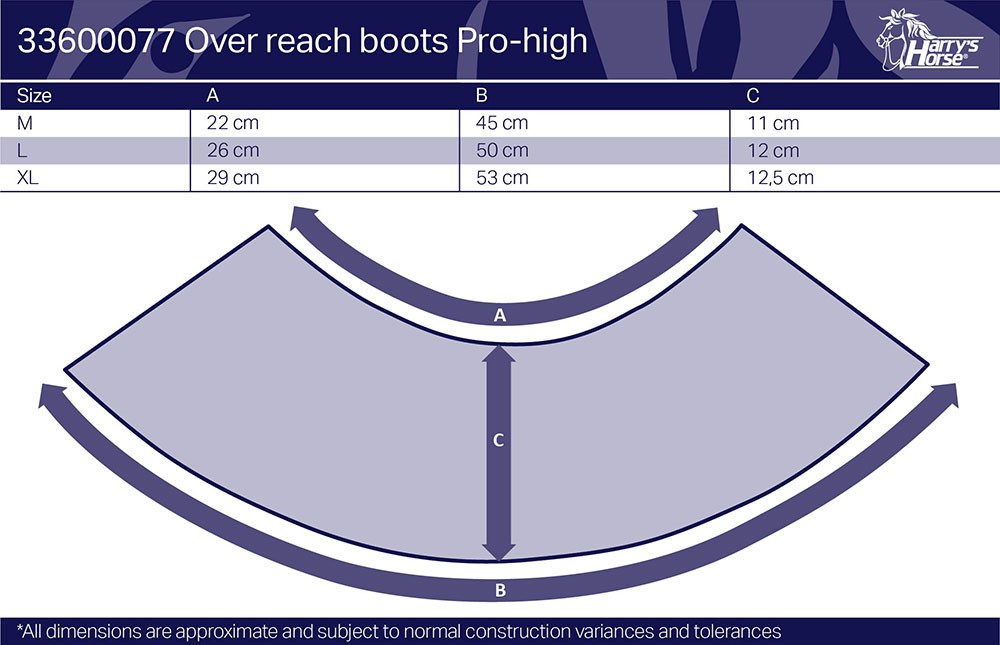 Cloches Pro-hautes