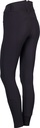 Culotte High-Waist Full Grip - Femme