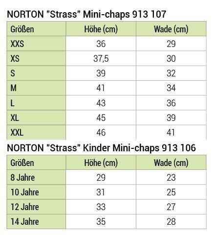 Mini-chaps NORTON - "Strass", vue 8