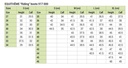 EQUITHÈME Bottes - Équitation, vue 2