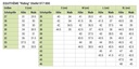 EQUITHÈME Bottes - Équitation, vue 3