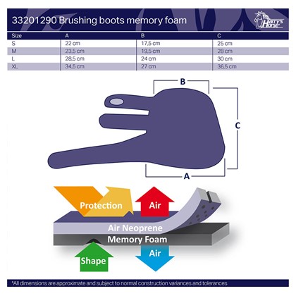 Guêtres Memoryfoam