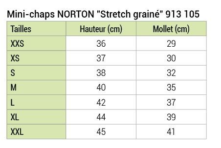 Mini-chaps NORTON "Stretch grainé"