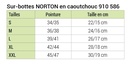 Sur-bottes NORTON en caoutchouc