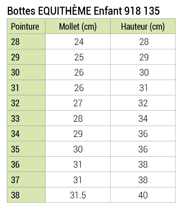 Bottes EQUITHÈME Enfant