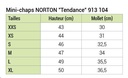 Mini-chaps NORTON “Tendance”
