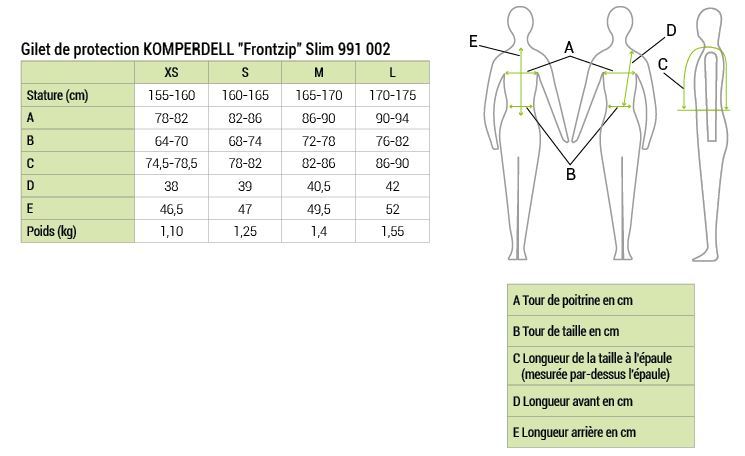 Gilet de protection KOMPERDELL "Frontzip" Slim