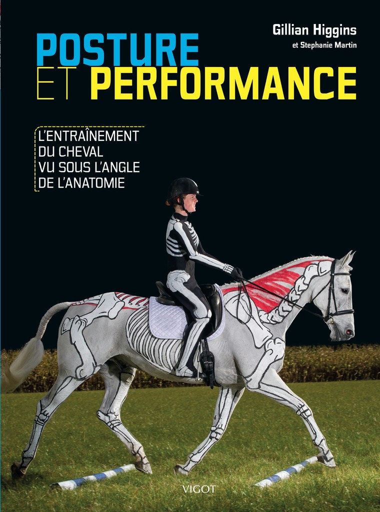 [903377] Posture et Performance
