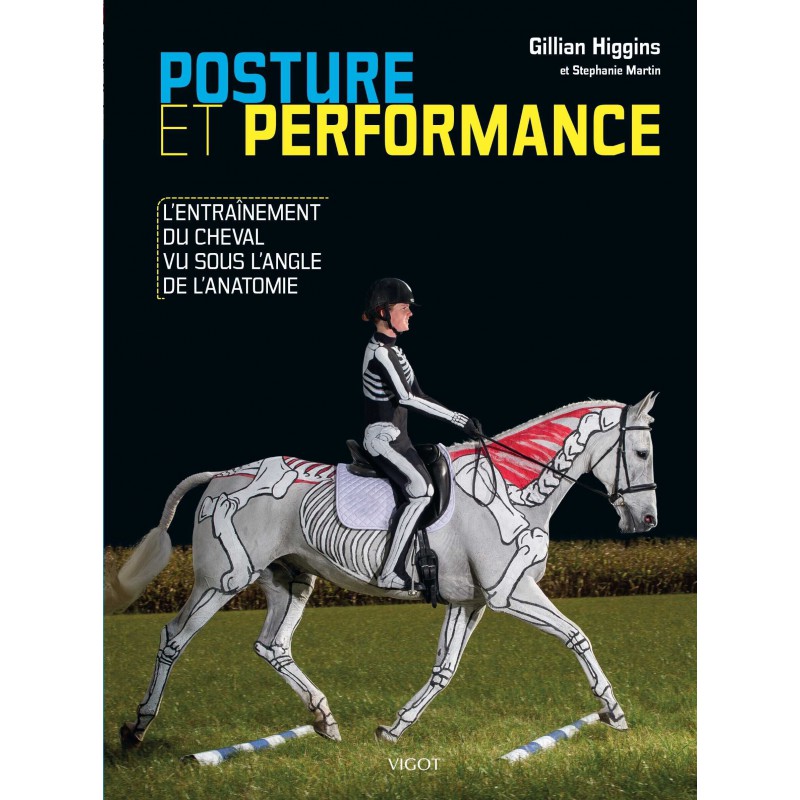 [903377] Posture et Performance